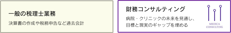 税理士業務とコンサルタント業務の差